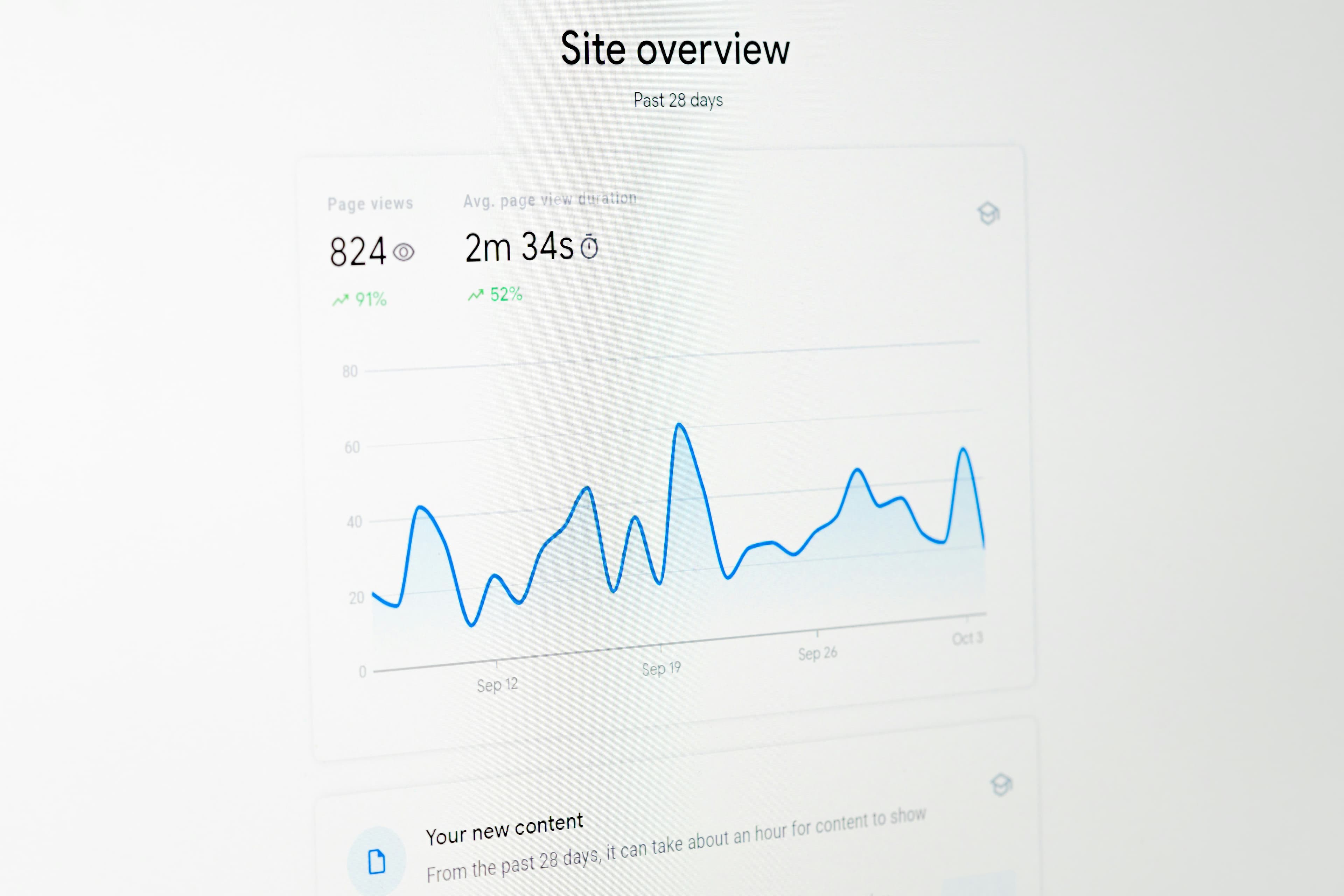 Site Maintenance